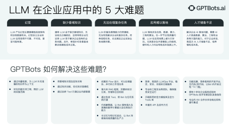 极光受邀出席中国互联网大会并发表演讲