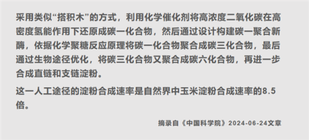 美国成功用二氧化碳造黄油 不稀奇 3年前中国就凭“空”造淀粉