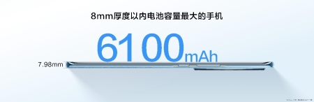 中国电信首款自主品牌AI手机终端—麦芒30 5G正式发布，让智能触手可及(图5)