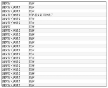 康熙和雍正批阅奏折内容完整版