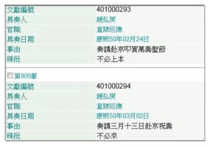 康熙和雍正批阅奏折内容完整版