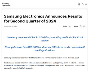 三星电子Q2净利润达9.64万亿韩元，销售额冲破74万亿大关