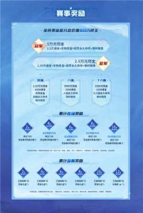 长安幻想全民赏金联赛开启，公平竞技赢价值800万灵玉赏金！