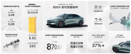 20.99万起！2025款极氪007，纯电轿车全能王？