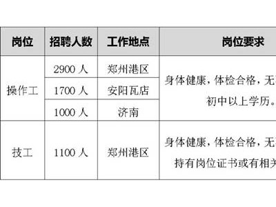 20.99万起！2025款极氪007，纯电轿车全能王？