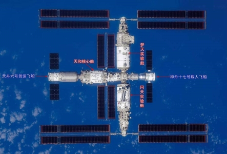 我国空间站开放全球？合作分级，门槛不低！究竟如何参与？一文读懂