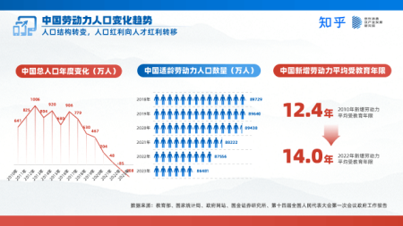 2024家电数码新风向！知乎白皮书揭秘：哪些趋势将火爆？