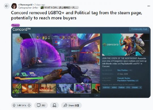 把LGBT当卖点 索尼第一方大作爆雷 Steam玩家峰值不足700