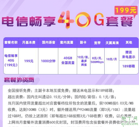 携号转网到电信可以办理什么套餐 携号转网到电信套餐推荐4