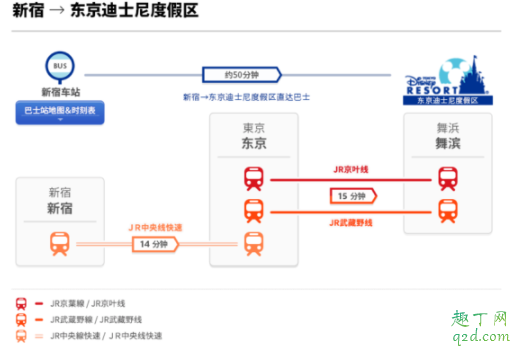 东京迪士尼美女与野兽城堡时候开放 东京迪士尼美女与野兽园区游玩攻略8