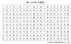 嗣音？世界上最不方便的便利店坐落在陡崖边