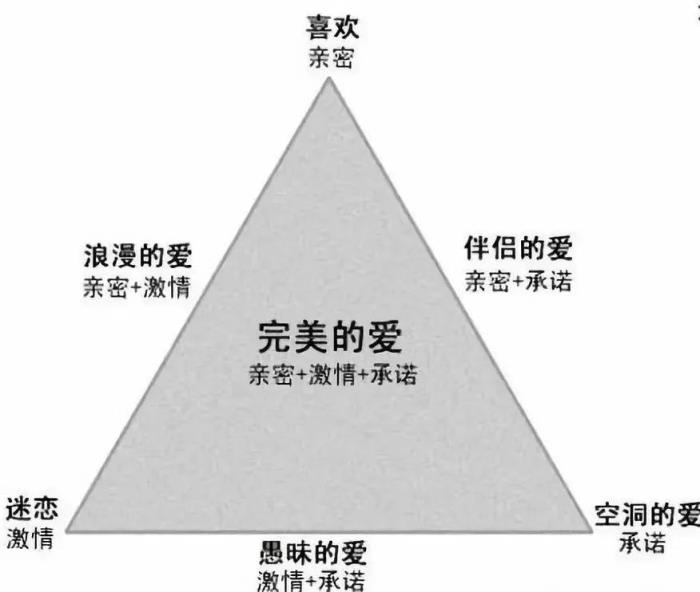 挽回前任的朋友圈文案，挽回前任怎么样发朋友圈最有效