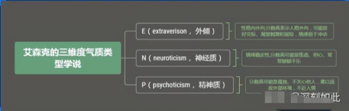 怎么挽回失去的爱情，分手后怎么样挽回一段感情