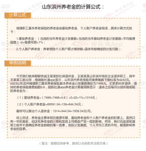 蒹葭：社保交满15年每月领多少钱？2024年山东滨州养老金计算公式是怎样的？