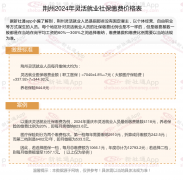 瞻望：2024年荆州灵活就业人员社保缴费标准（养老+医保），社保交满15年能拿