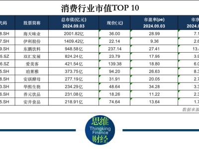 为什么说前温州首富陷巨额债务风波，疑坑员工46.8亿？揭秘富豪背后的惊天秘密！