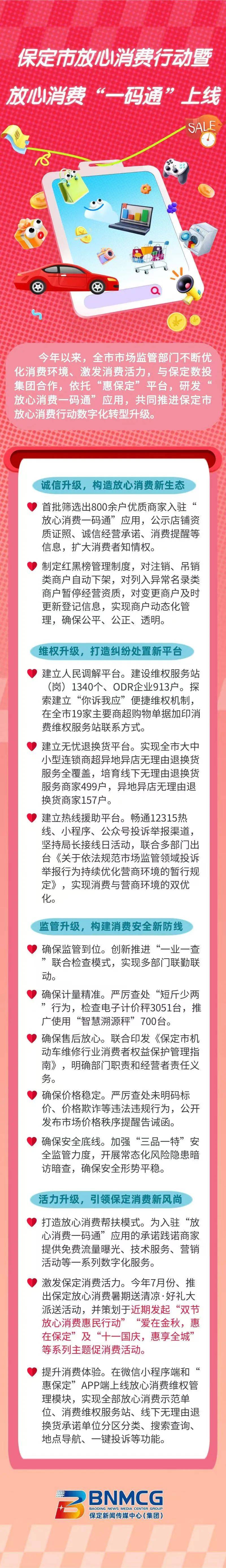 为什么说保定市全新消费神器上线！一码通行，你心动了吗？