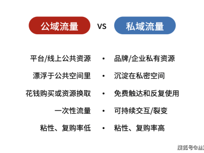 为什么说保定市全新消费神器上线！一码通行，你心动了吗？