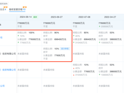 小米SUV谍照曝光，雷军放大招！设计竟有法拉利purosangue影子？