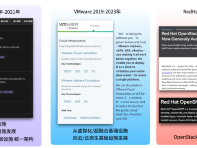 亚信科技与海南自贸港产业园签署合作协议，海南有关部门调研亚信科技