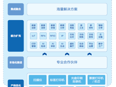 维谛技术助力中国锦屏实验室：全球最深科研基地揭示暗物质奥秘