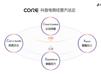 维谛技术助力中国锦屏实验室：全球最深科研基地揭示暗物质奥秘