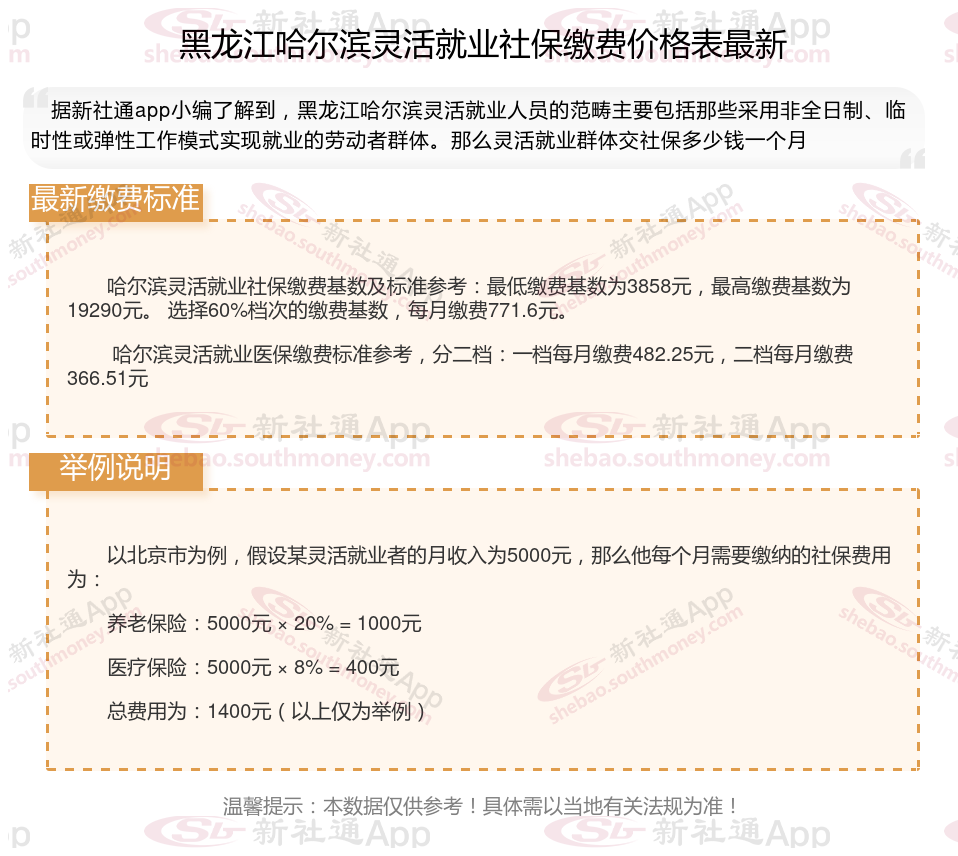 2024年黑龙江哈尔滨灵活就业社保每月需要多少钱？