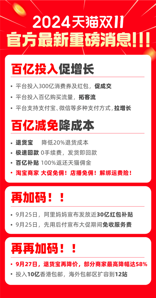 天猫双11大动作：淘宝全面支持微信支付，退货宝降幅高达58%！