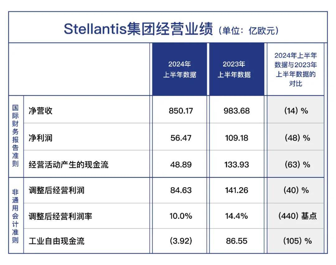 玛莎拉蒂中国换帅，新任掌门人将引领何种新风尚？