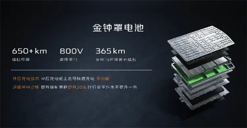 长安启源 E07：全景智慧可变 SUV，开启汽车进化新纪元