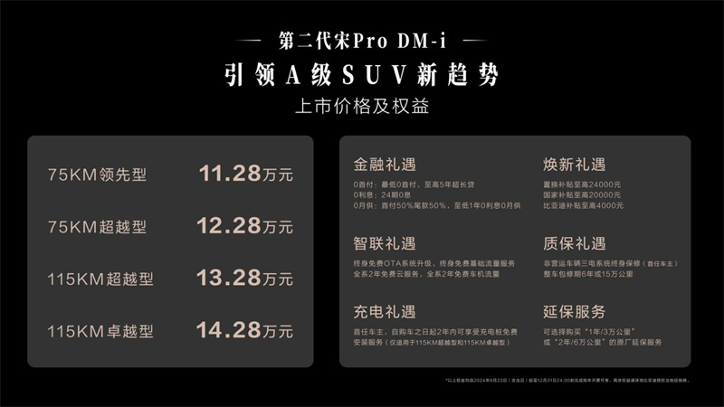 第二代宋Pro DM-i焕新上市，引领 A 级 SUV 新趋势