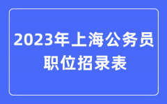 2023年上海公务员职位招录表？上海公务员报考岗位表