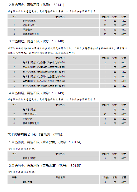 2024年南通大学各省招生计划及各专业招生人数是多少