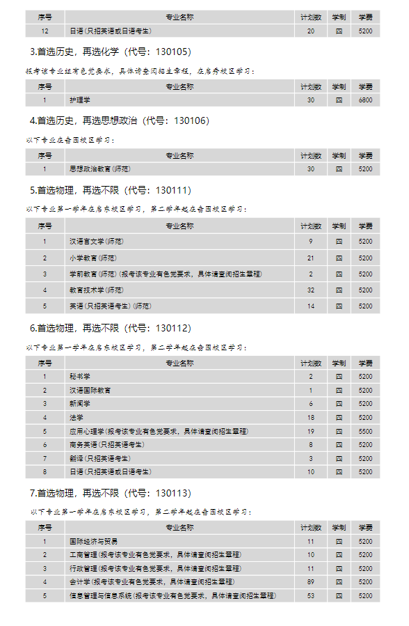 2024年南通大学各省招生计划及各专业招生人数是多少