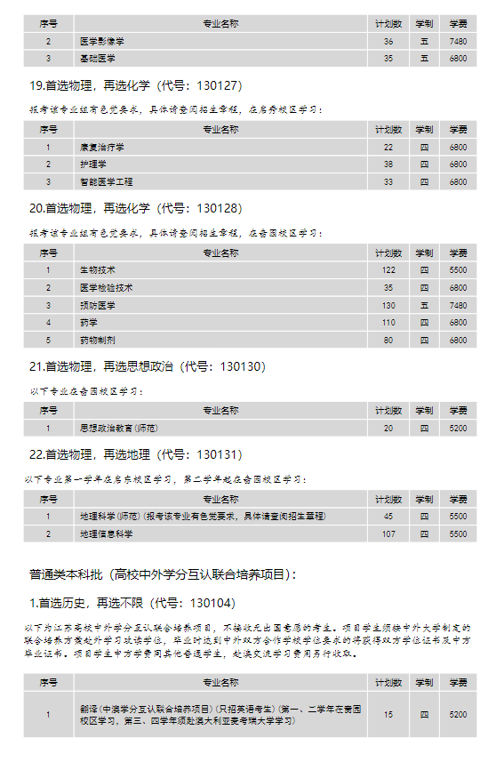 2024年南通大学各省招生计划及各专业招生人数是多少