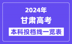 甘肃2024年高考本科批（C段）投档线一览表（2025年参考）