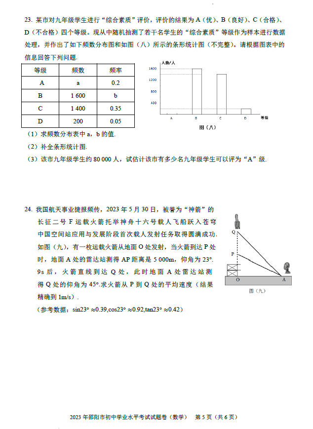 2024年邵阳中考数学试卷真题及答案解析