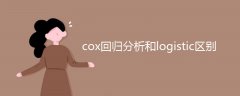 cox回归分析和logistic区别