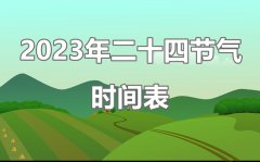 2023年二十四节气表时间表？24节气对应的日期一览表