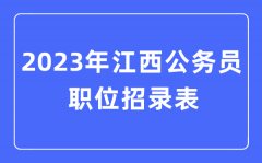 2023年江西公务员职位招录表？江西公务员报考岗位表