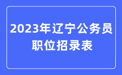 2023年辽宁公务员职位招录表？辽宁公务员报考岗位表