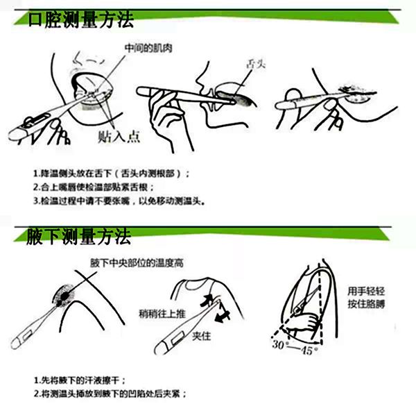 体温计为什么要甩,温度计使用前甩一下的原因