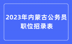 2023年内蒙古公务员职位招录表？内蒙古公务员报考岗位表