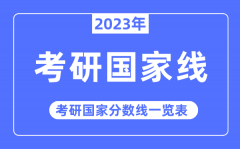 2023年考研国家线？考研国家分数线一览表（含2021-2022历年）