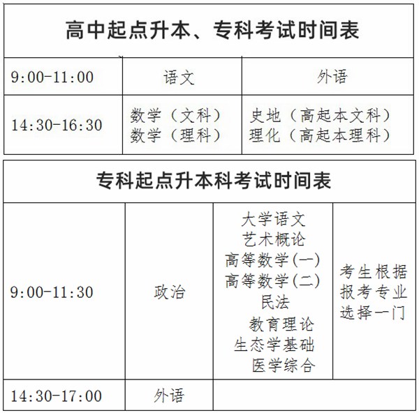 2024年重庆成考时间安排具体时间表