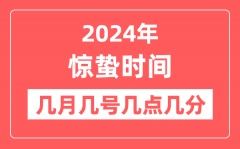 2024年惊蛰时间几点几分几秒？惊蛰节气的特点和风俗