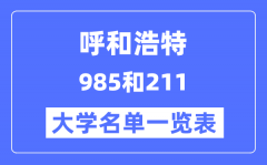 呼和浩特有哪些大学是985和211？呼和浩特985和211高校名单一览