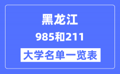 黑龙江有哪些大学是985和211？黑龙江985和211高校名单一览表