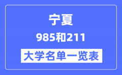 宁夏有哪些大学是985和211？宁夏985和211高校名单一览表