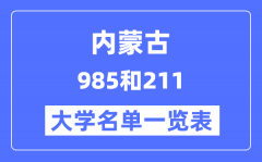 内蒙古有哪些大学是985和211？内蒙古985和211高校名单一览表